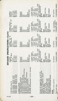 1940 Cadillac-LaSalle Data Book-125.jpg
